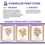Etsy Star Seller Badge