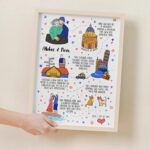 The Story of Us Custom Couple Relationship Map