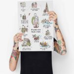 The Story of Us Custom Couple Relationship Map