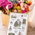 The Story of Us Custom Couple Relationship Map