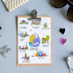 The Story of Us Custom Couple Relationship Map